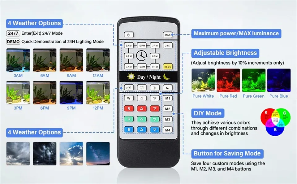 wrgb aquarium light 06