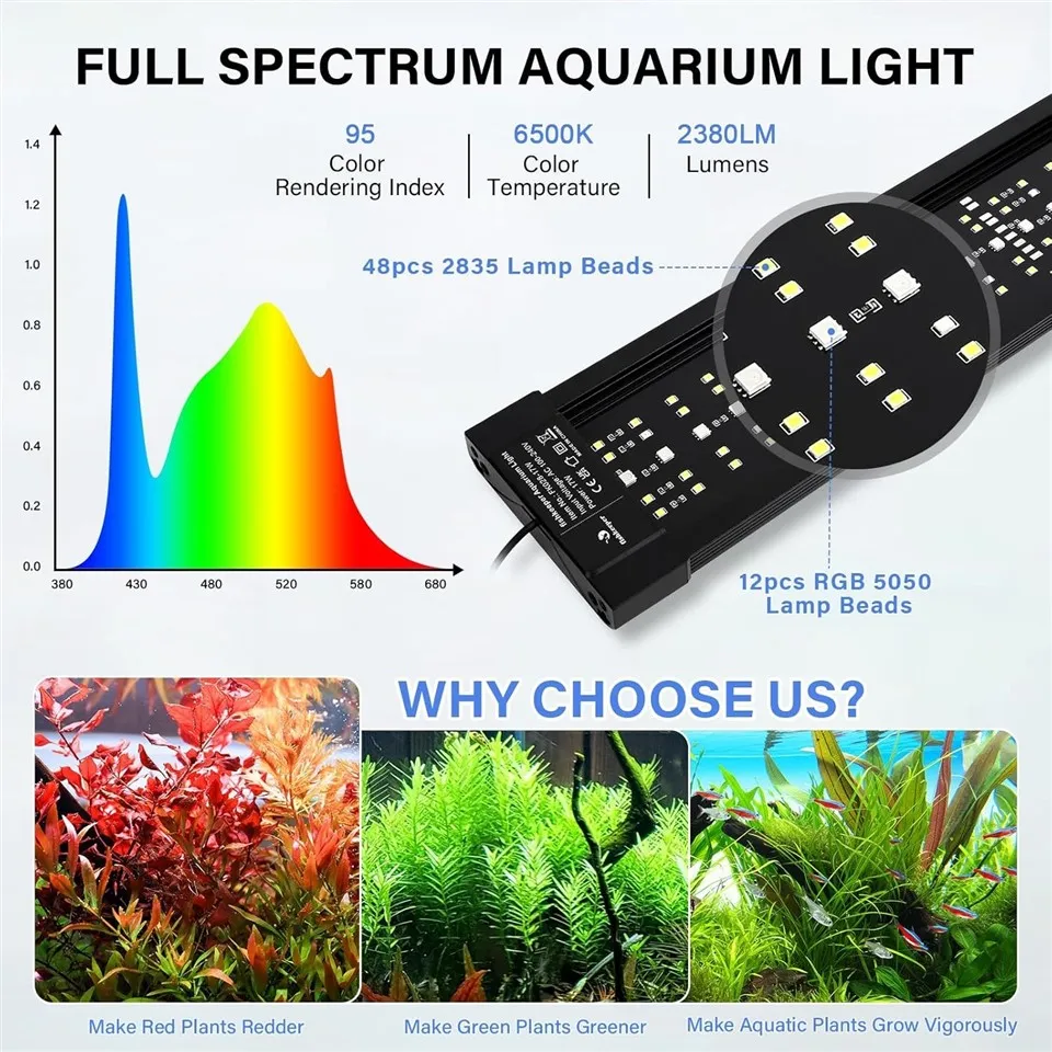 wrgb aquarium light 04